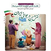 پیام مدیرکل تعاون،کار ورفاه اجتماعی استان البرز به مناسبت هفته جوانی جمعیت
