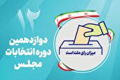 ۶۹ درصد داوطلبان مجلس شورای اسلامی در البرز تایید صلاحیت شدند