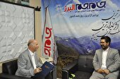 فرآیند خلاقیت در شرکت البرز ترانسکو