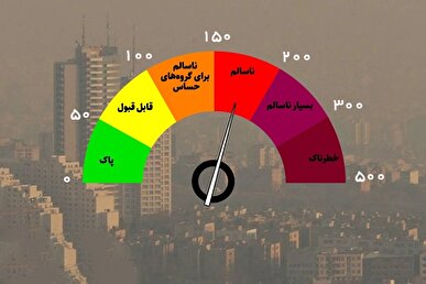 هشدار اورژانس البرز درباره علائم ناشی از آلودگی هوا