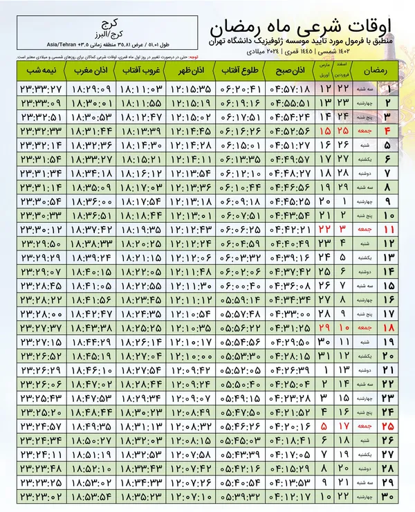 اوقات شرعی کرج